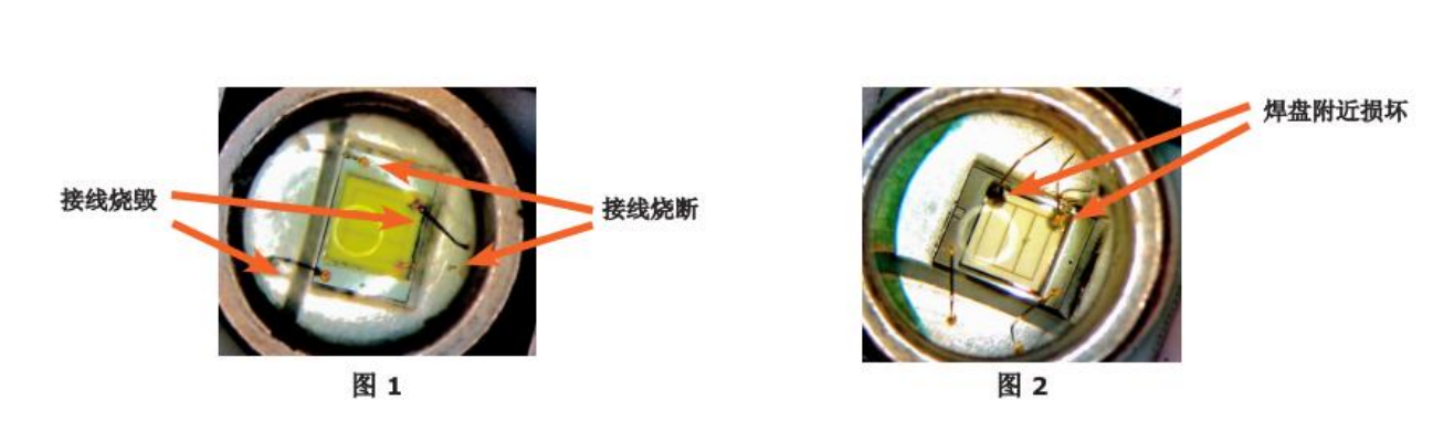 金年会(中国游)官方网站